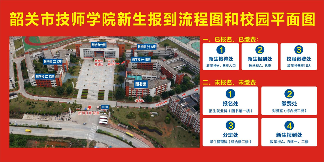 韶关市技师学院2021年秋季新生报到流程