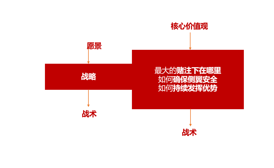 优质娱乐回答经验领域的问题_娱乐领域优质回答经验_优质娱乐领域创作者收益