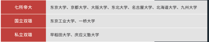 北京新東方國際高中_新東方北京國際學校_北京新東方國際高中怎么樣