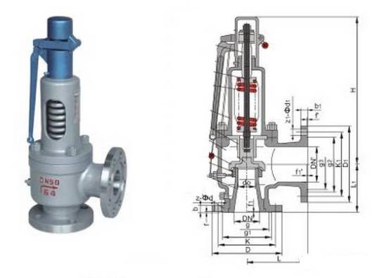 安全阀的分类、特点、选型及安装要求(图5)