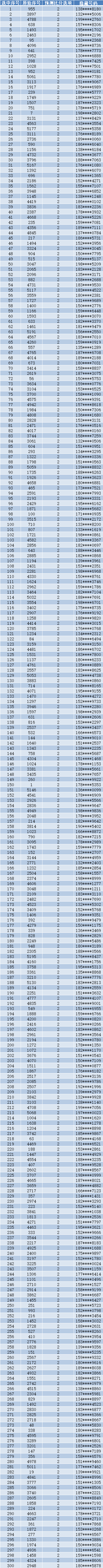 666af4a25812b744c4e7a2c0f8f15c69.png