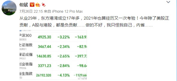 张磊，到底是不是时间的朋友？