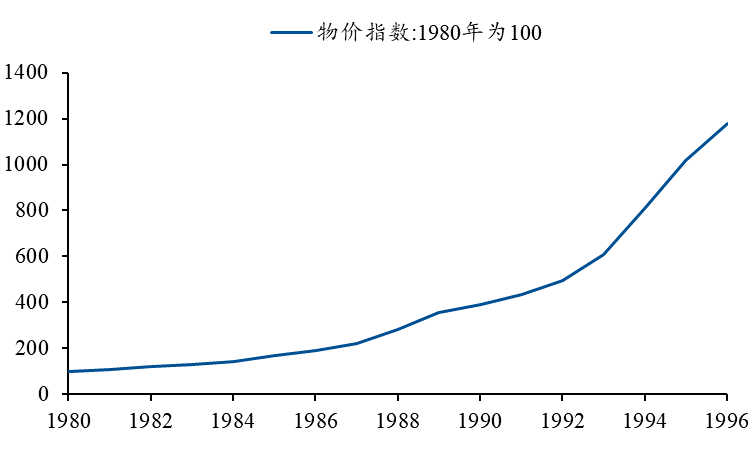 能讓豬飛起來的，都不是正常的風