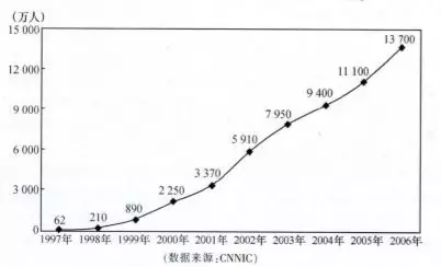 能讓豬飛起來的，都不是正常的風