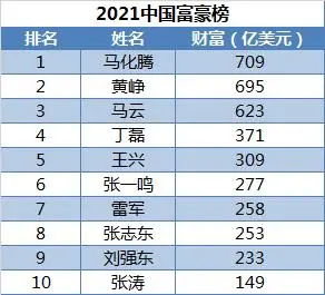 能讓豬飛起來的，都不是正常的風