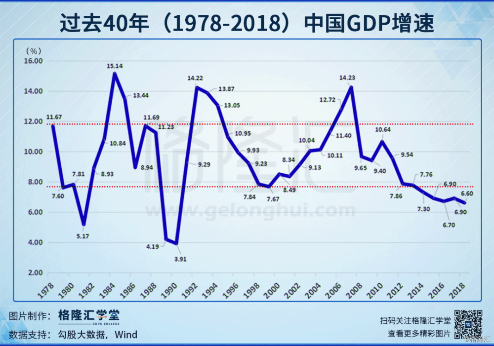 能让猪飞起来的，都不是正常的风