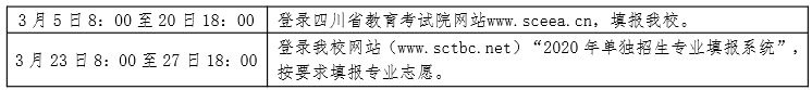 四川職業汽修學院_四川工商職業技術學院分數線_甘肅職業警察學院分數