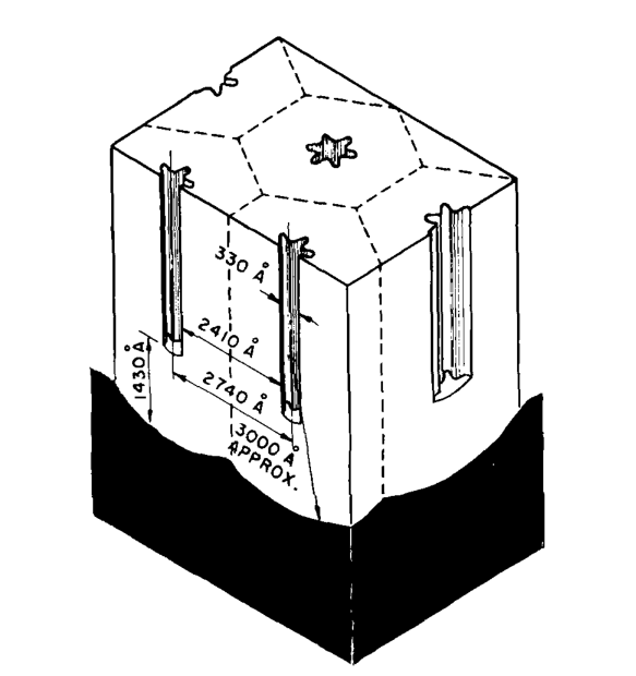 阳极氧化技术 | 为铝合金穿上抗“蚀”外衣 | 助铝合金上天入海的图2