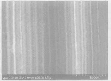 阳极氧化技术 | 为铝合金穿上抗“蚀”外衣 | 助铝合金上天入海的图22
