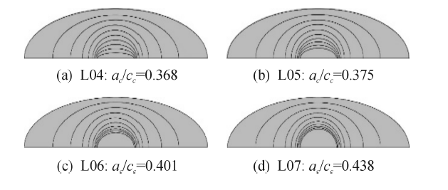 航空发动机叶片裂纹扩展规律数值模拟研究的图11