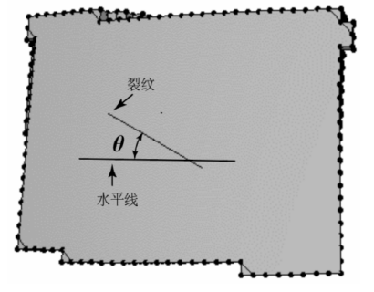 航空发动机叶片裂纹扩展规律数值模拟研究的图13