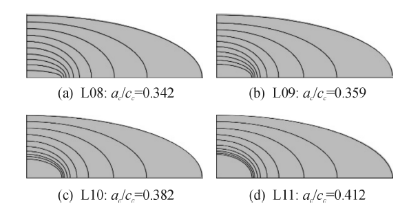 航空发动机叶片裂纹扩展规律数值模拟研究的图12