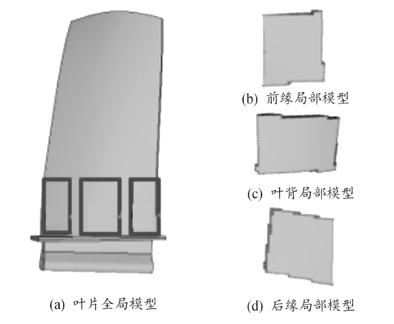 航空发动机叶片裂纹扩展规律数值模拟研究的图5