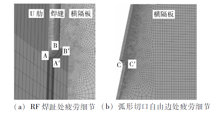 钢桥面板纵肋-横隔板焊缝双裂纹协同扩展研究的图30
