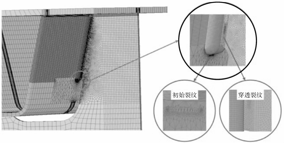 钢桥面板纵肋-横隔板焊缝双裂纹协同扩展研究的图32
