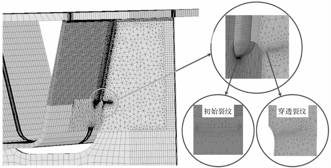 钢桥面板纵肋-横隔板焊缝双裂纹协同扩展研究的图48