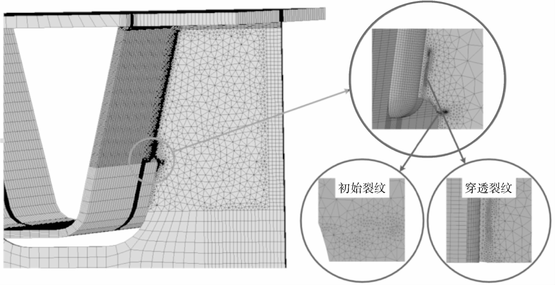 钢桥面板纵肋-横隔板焊缝双裂纹协同扩展研究的图109
