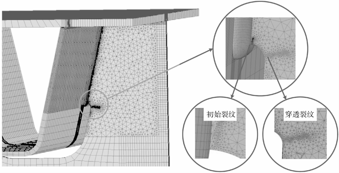 钢桥面板纵肋-横隔板焊缝双裂纹协同扩展研究的图81
