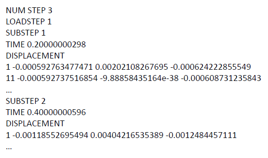 多分析步下的裂纹扩展的图6