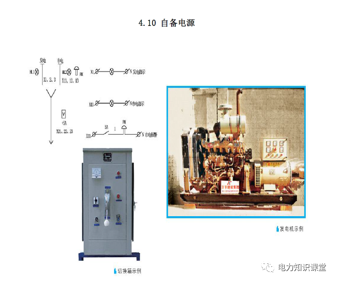 配电房标准化怎么做？的图16