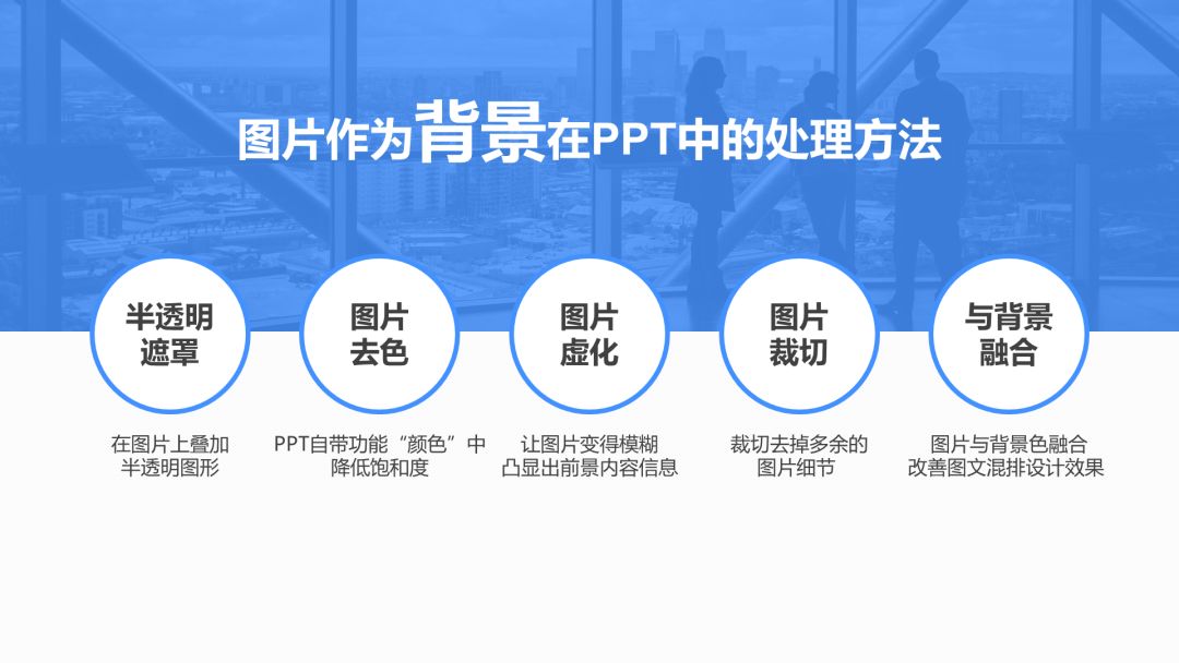 ppt怎么把图片设置成一样大小