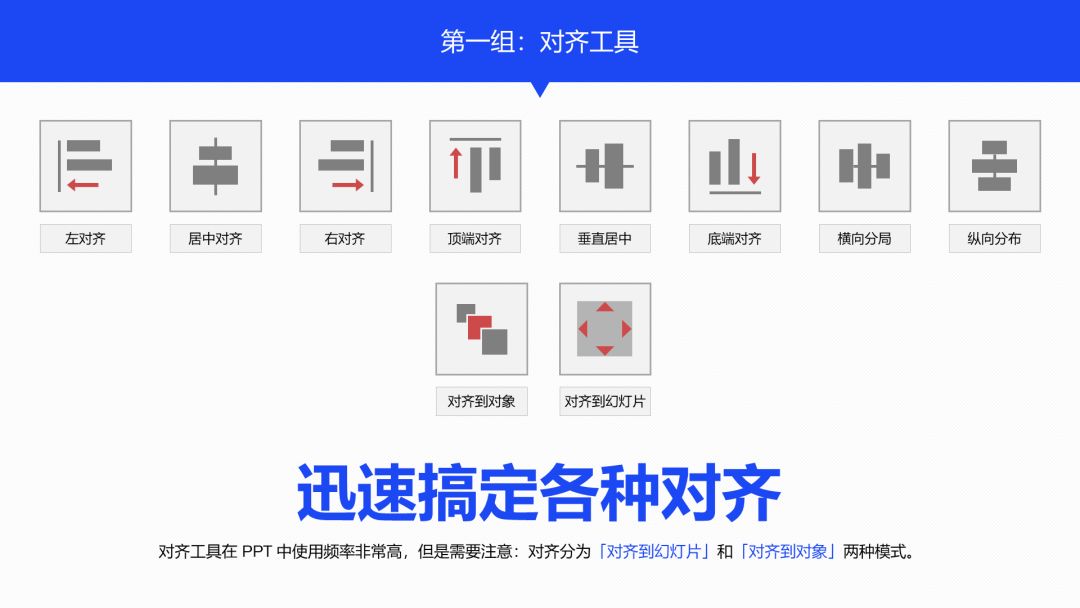 ppt怎么把图片设置成一样大小