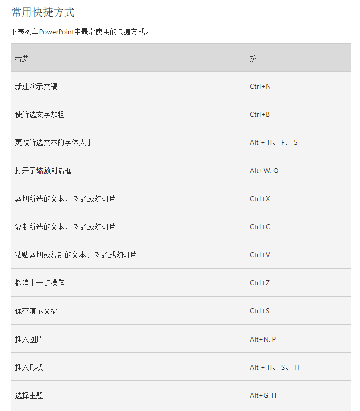 ppt幻灯片比例怎么设置16：9