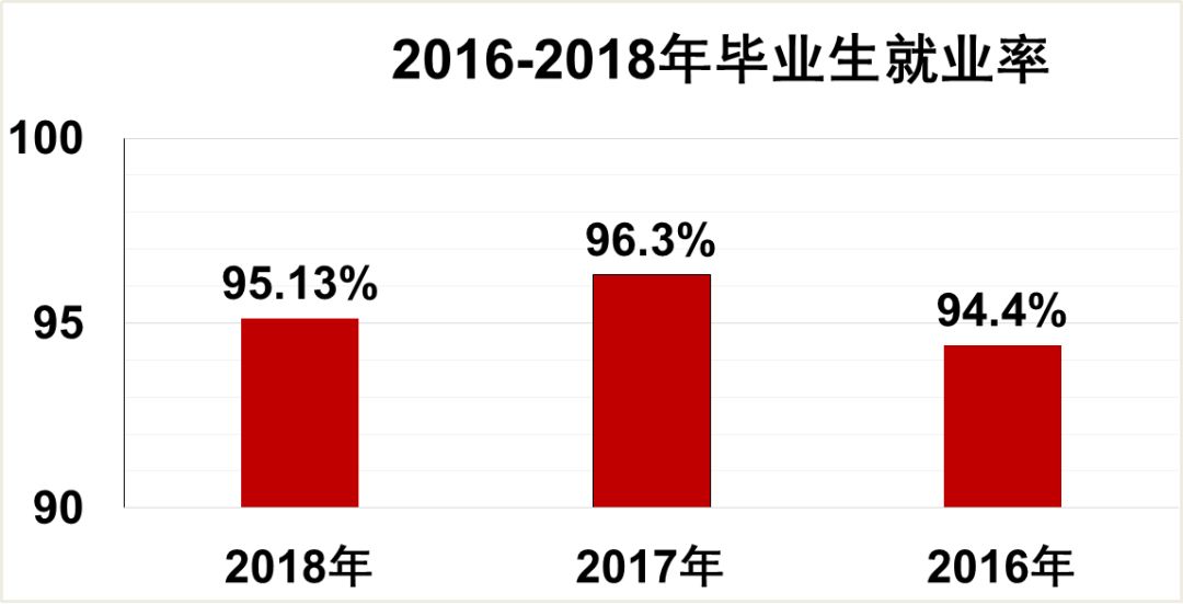 兰州交通职业学院新校区_兰州交通职业学院搬迁招标公告_兰州交通职业技术学院