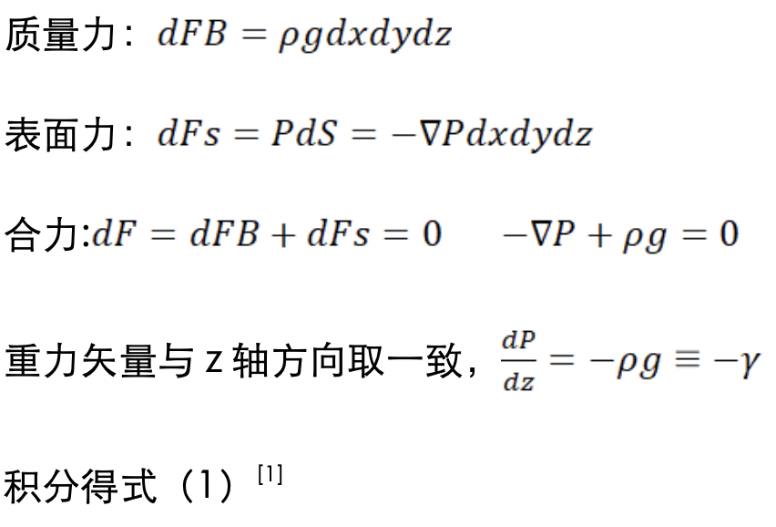 大气中的流体力学的图4