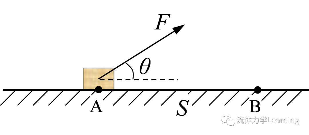 矢量分析和场论 附矢量分析与场论文档下载的图3