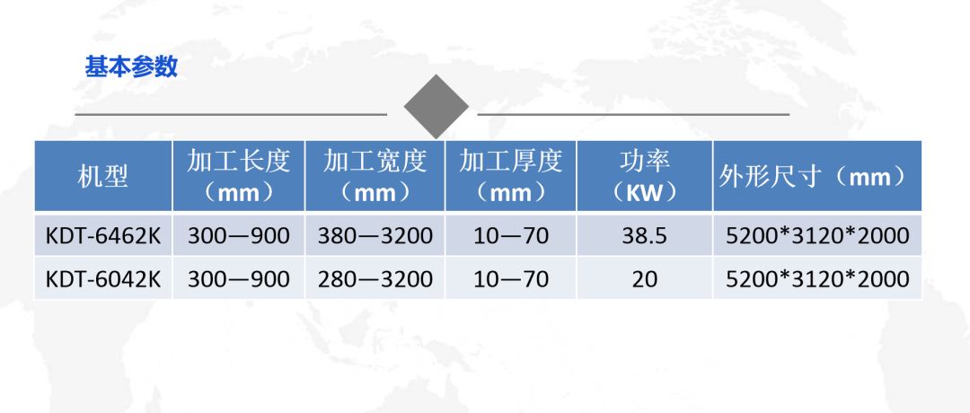 蘭州木工機(jī)械