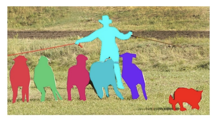 如何掌握好图像分割算法？值得你看的技术综述的图40