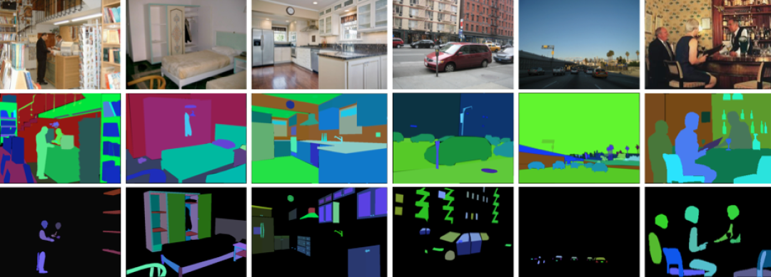 如何掌握好图像分割算法？值得你看的技术综述的图42