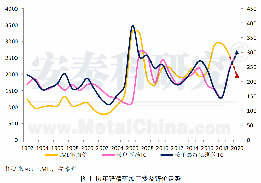 640?wx_fmt=png&tp=webp&wxfrom=5&wx_lazy=1&wx_co=1
