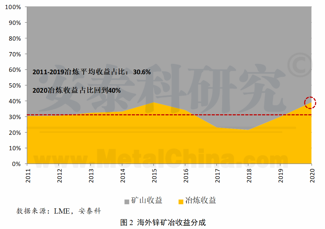640?wx_fmt=png&tp=webp&wxfrom=5&wx_lazy=1&wx_co=1