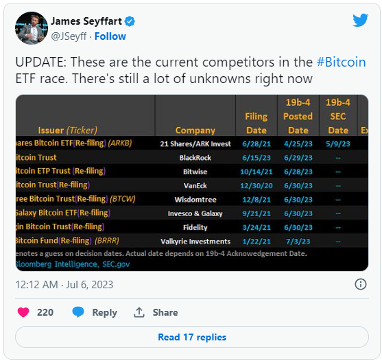 7.5加密市场消息面回顾分析