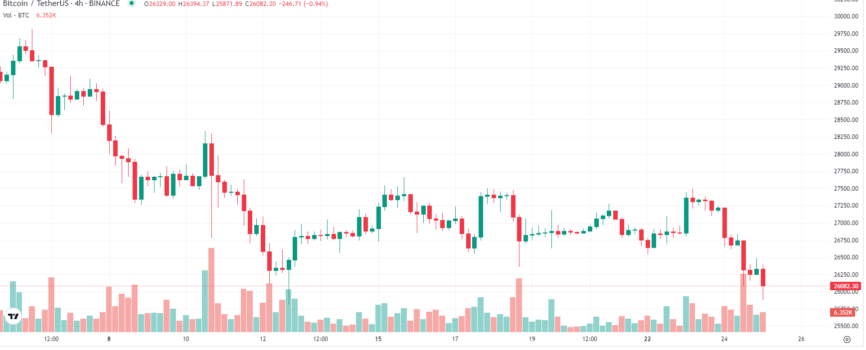 央视也报道香港加密新闻  6月会迎来山寨季吗？