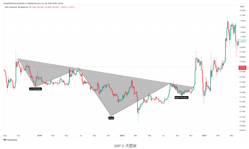 今年最大流入  机构资金流向这种山寨币