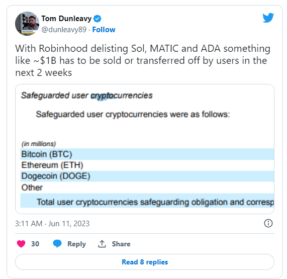 加密市场的价格仍然倾向于下行 何时才能恢复?