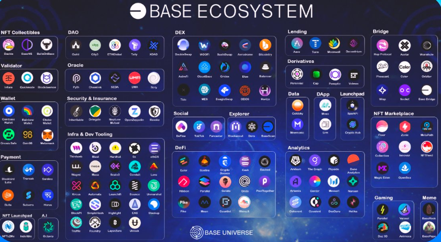 比特币又跌破三万 下一个牛市催化剂是什么?