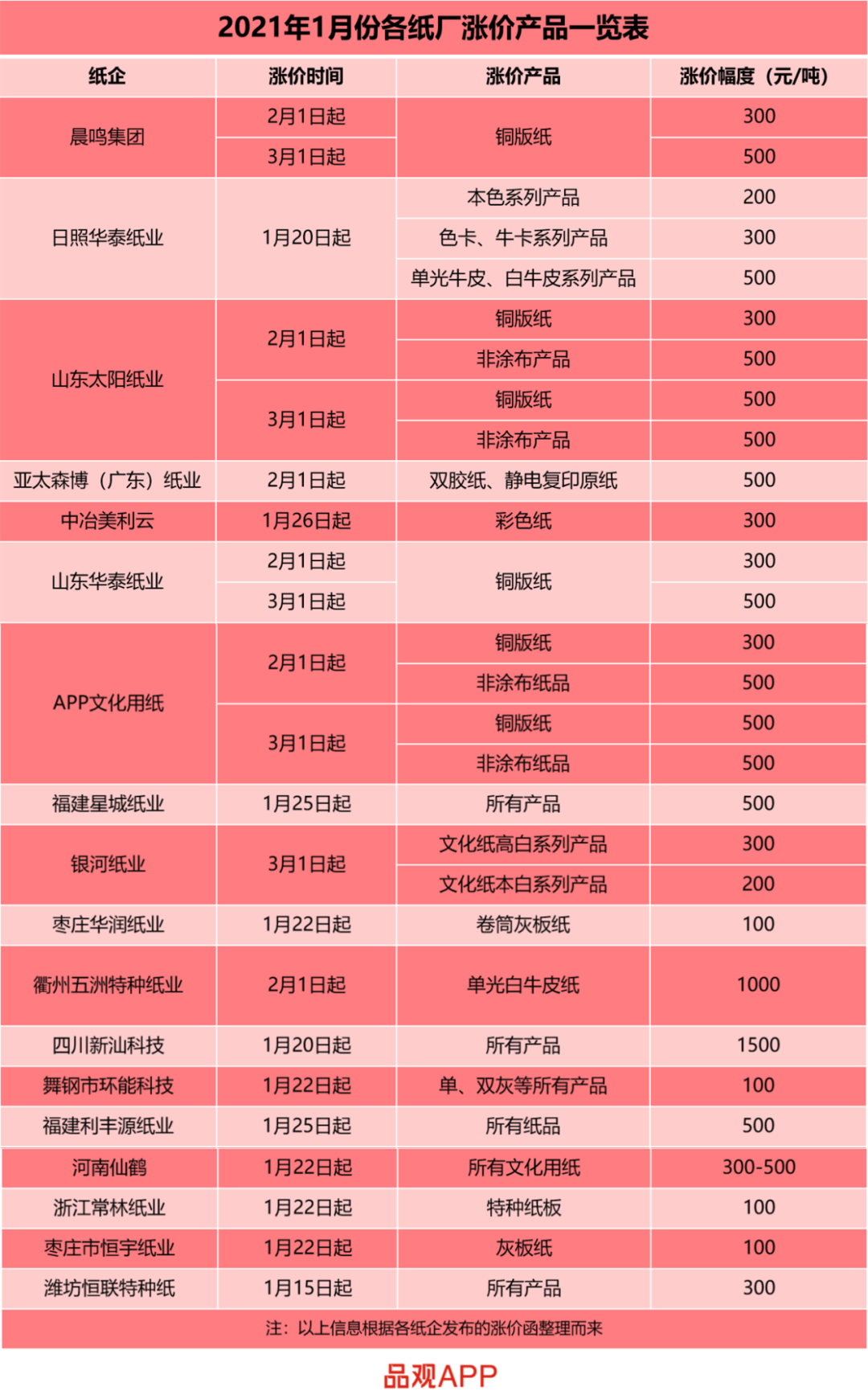 化妝品包裝盒子印刷_河南 印刷 包裝_樂清 薄膜 包裝 印刷 廠 電話