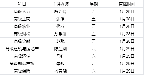 环球高级经济师网校_环球高级经济师_环球网高级经济师