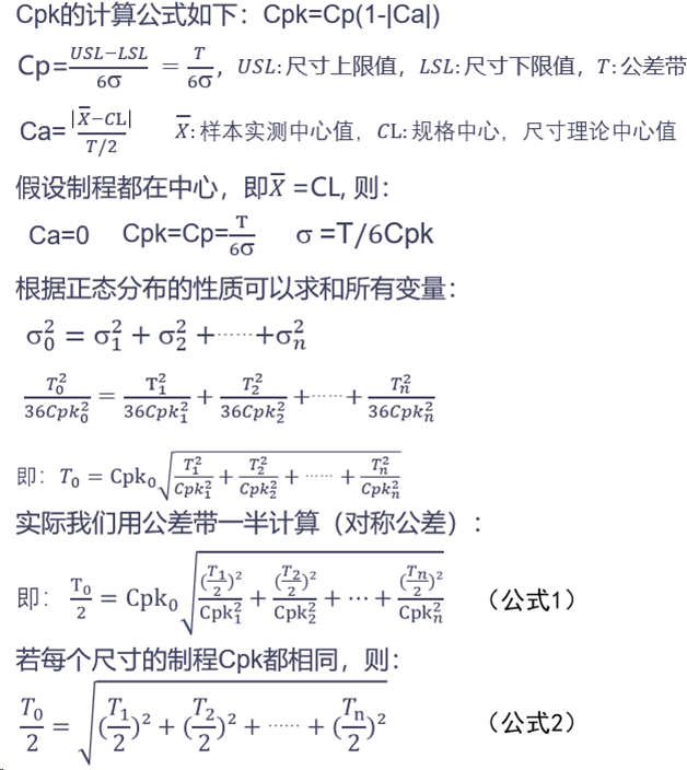 均方根法计算公式的由来及应用 降本设计 微信公众号文章阅读 Wemp