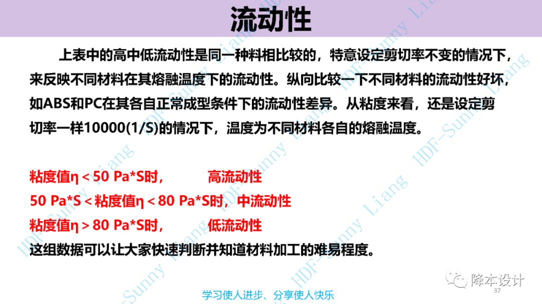 如何讀懂塑料的物性--升級版（上）的圖37