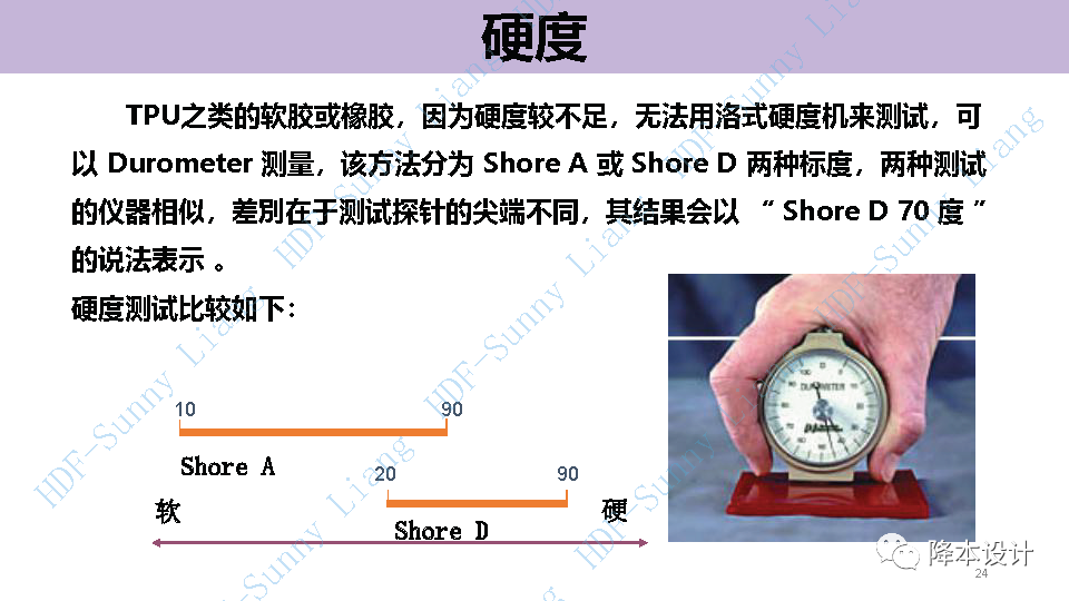 如何讀懂塑料的物性--升級版（上）的圖24