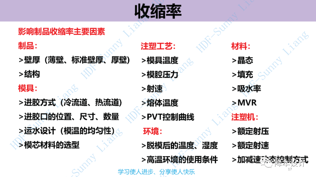 如何讀懂塑料的物性--升級版（上）的圖17