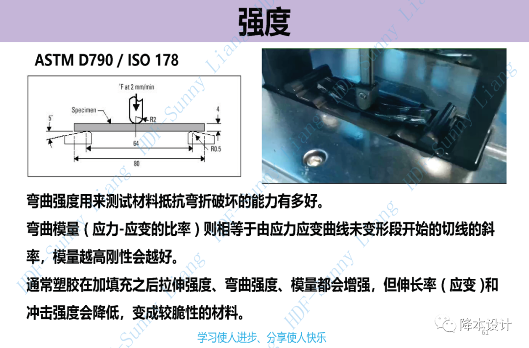 如何讀懂塑料的物性--升級版（上）的圖61