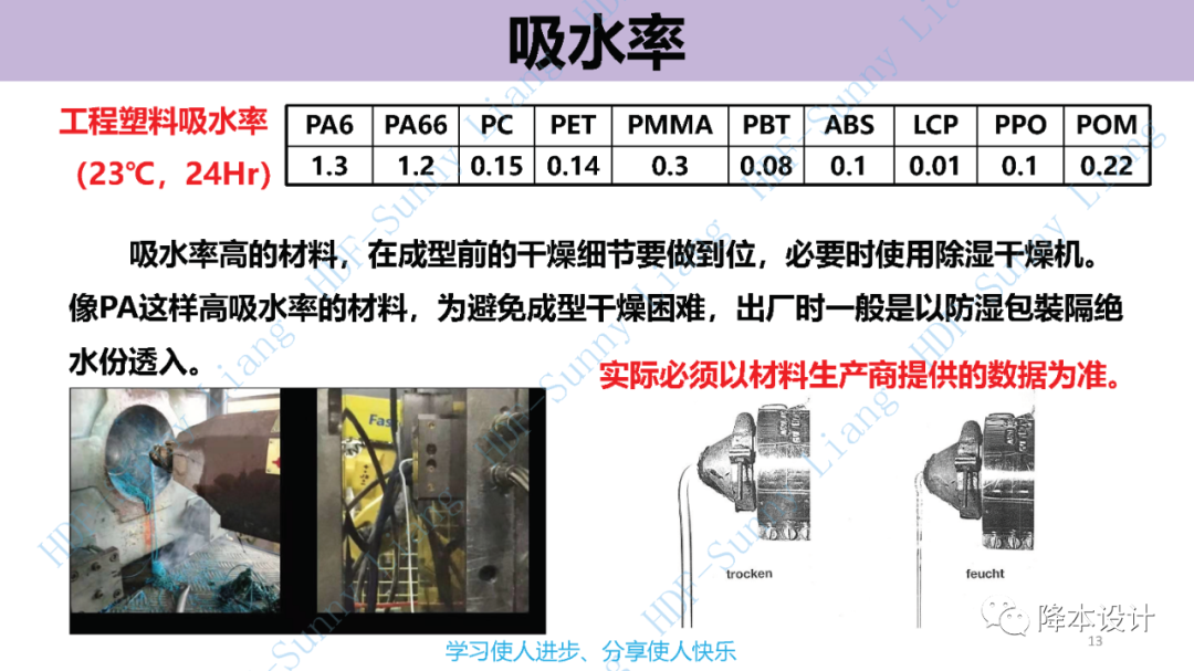 如何讀懂塑料的物性--升級版（上）的圖13