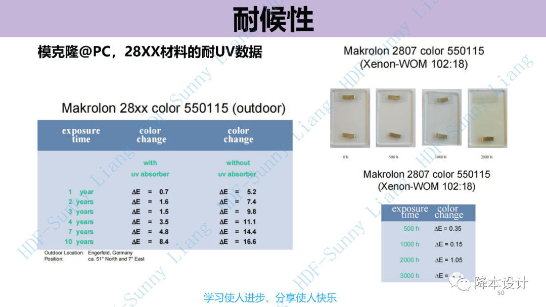 如何讀懂塑料的物性--升級版（上）的圖50