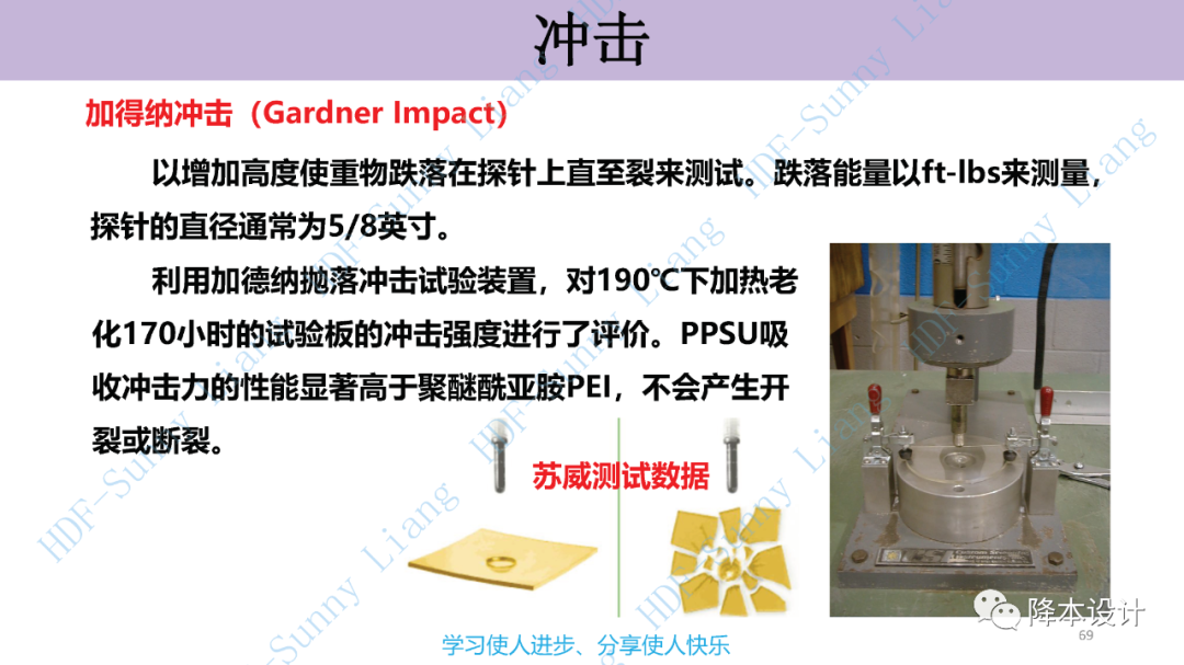 如何讀懂塑料的物性--升級版（上）的圖69